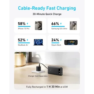 Зовнішній акумулятор Anker PowerCore 20000 mAh 87W PD Built-In USB-C Cable Black UA