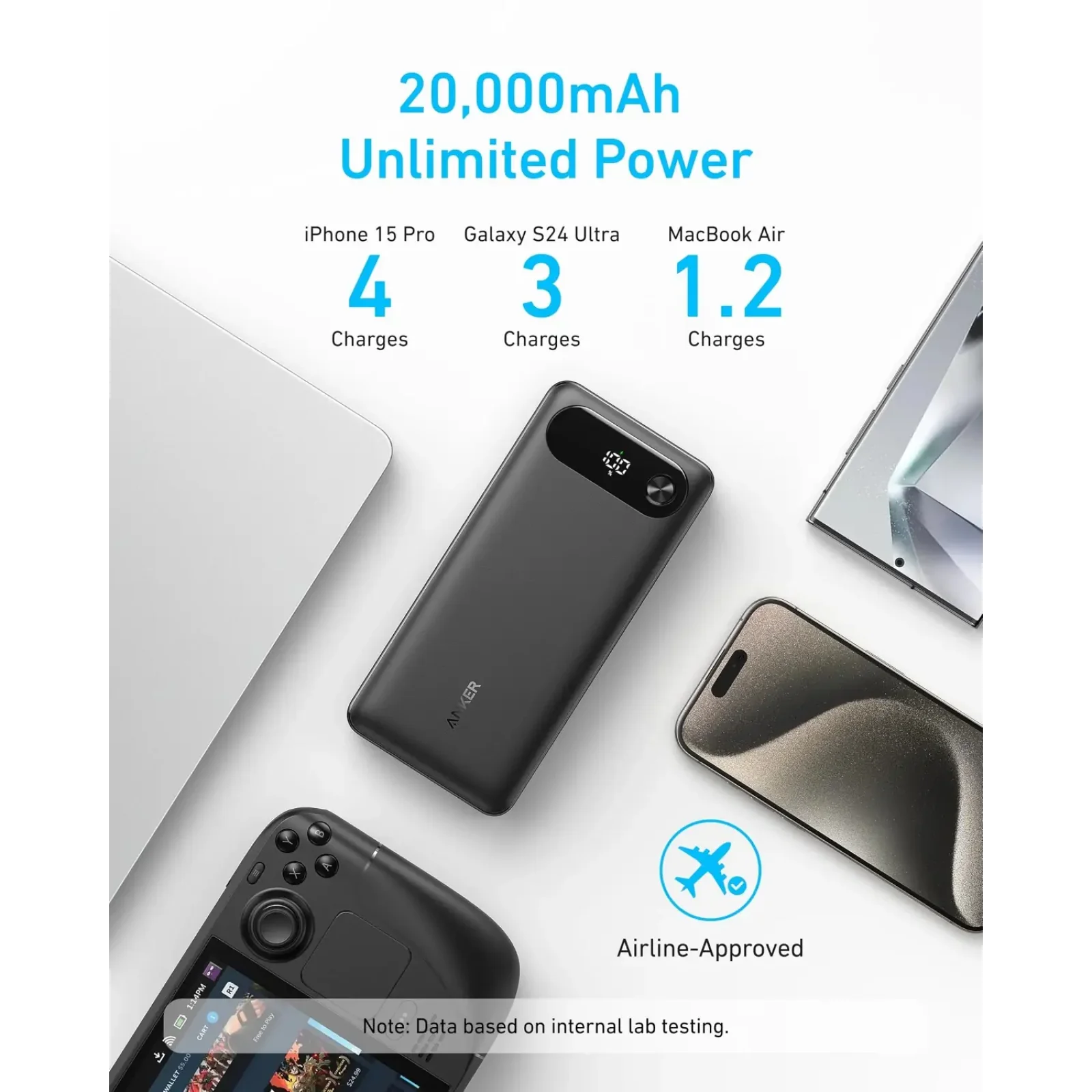 Зовнішній акумулятор Anker PowerCore 20000 mAh 87W PD Built-In USB-C Cable Black UA