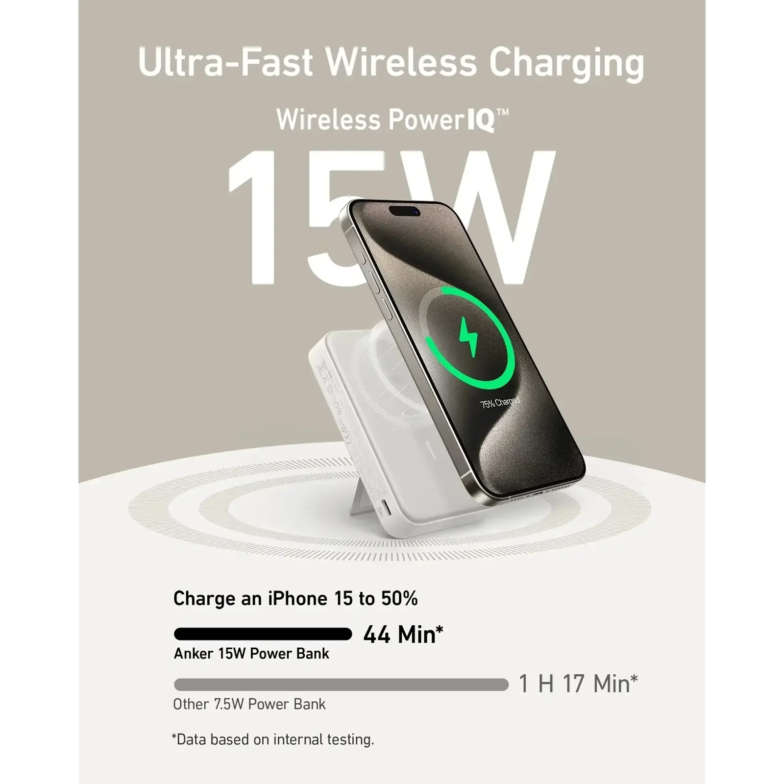 Зовнішній акумулятор Anker MagGo 10000 mAh Qi2 15W + USB-C PD 27W White UA