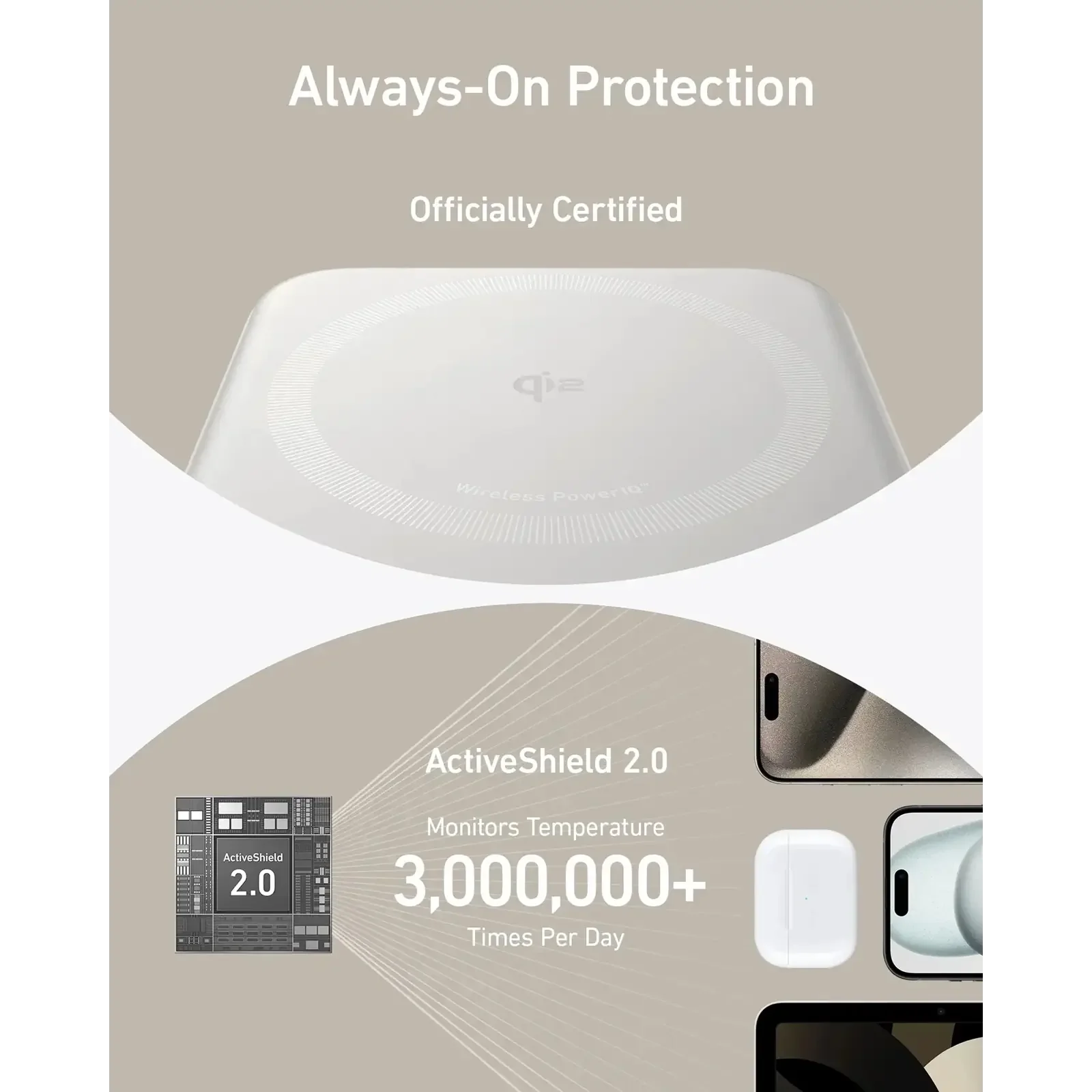 Зовнішній акумулятор Anker MagGo 10000 mAh Qi2 15W + USB-C PD 27W White UA