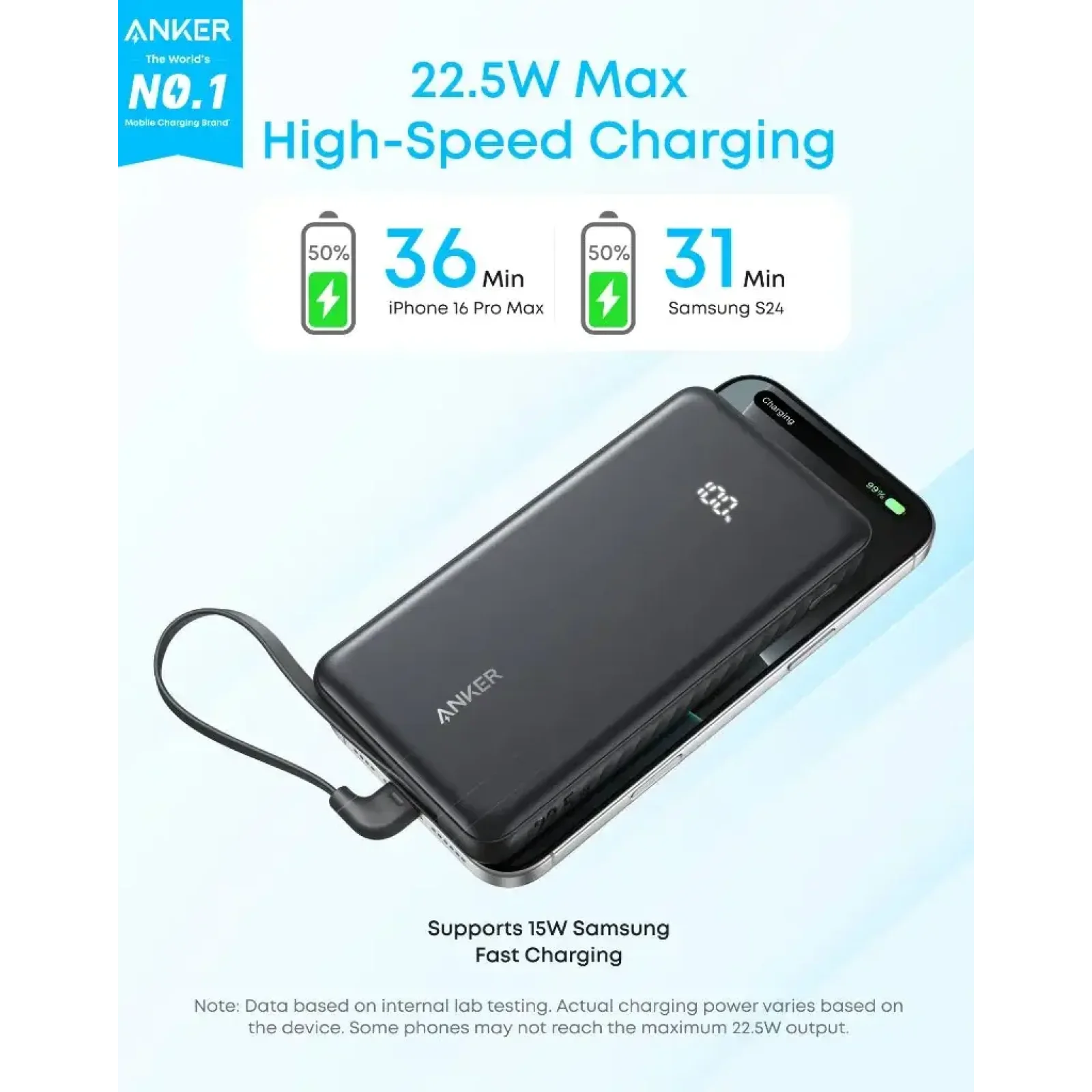Зовнішній акумулятор Anker - 10000 mAh 22.5W Built-In USB-C Cable Black UA