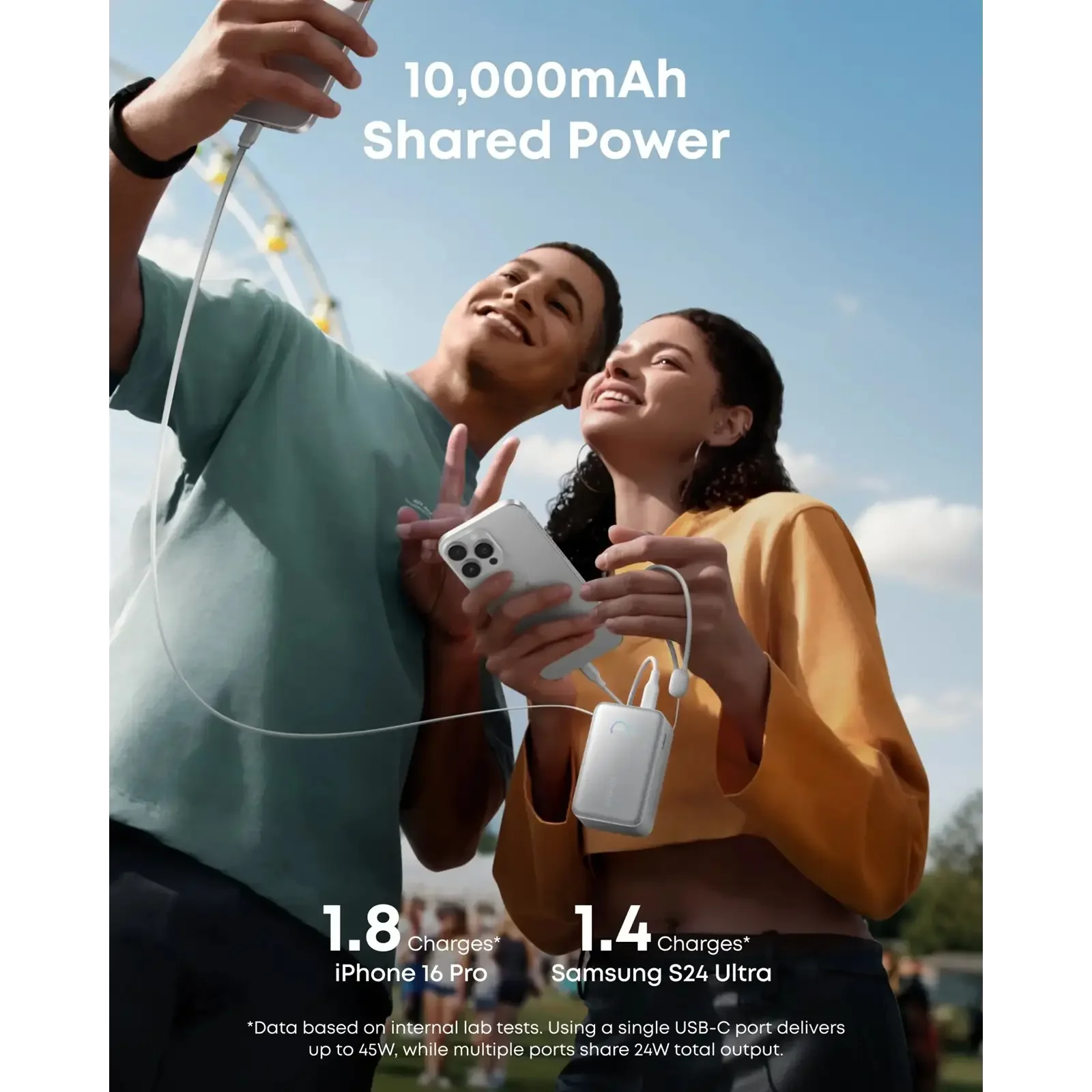 Зовнішній акумулятор Anker Nano - 10000 mAh 45W Built-In USB-C Cable White UA