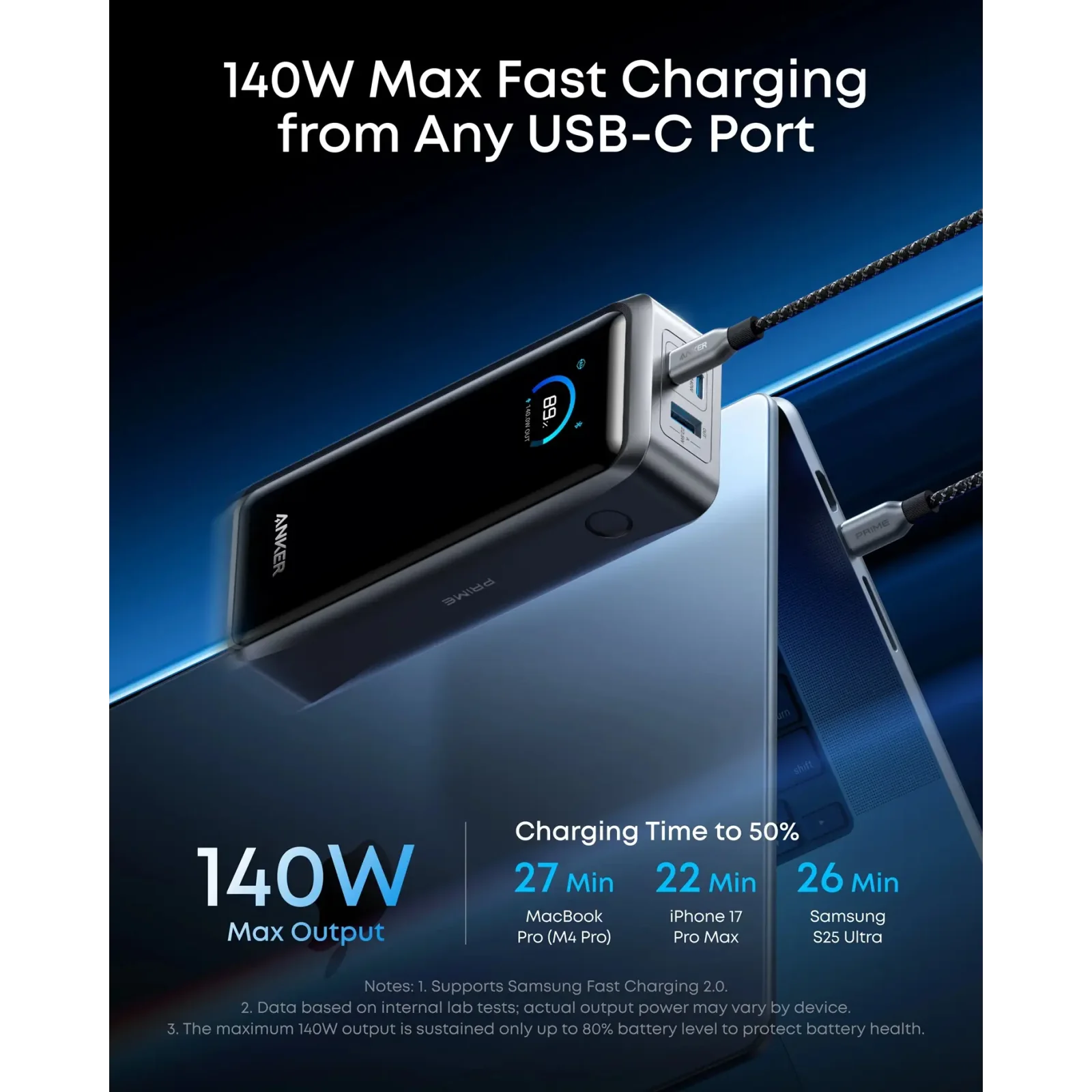 Зовнішній акумулятор Anker Prime 26000 mAh 300W PD Black (A110AH11) UA