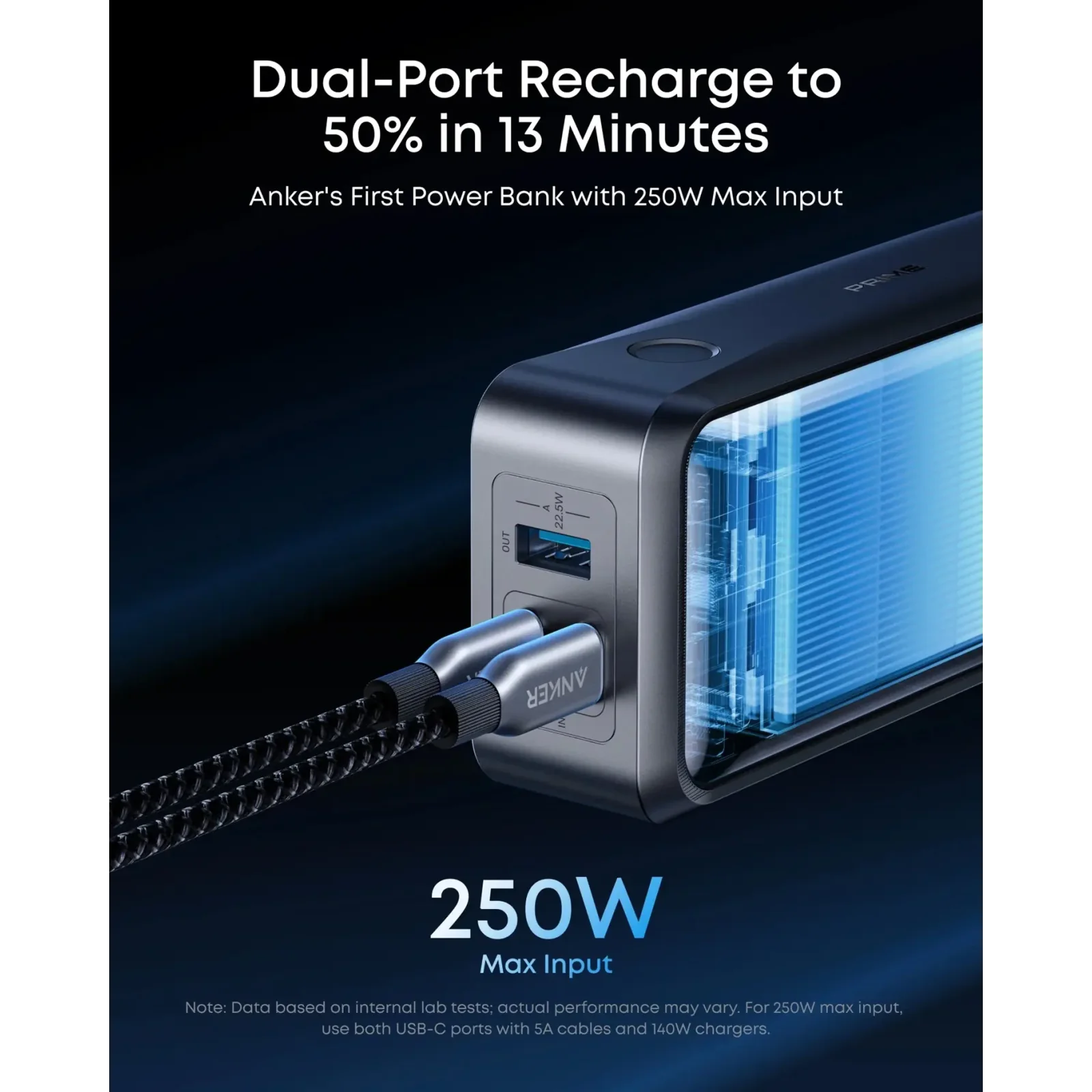 Зовнішній акумулятор Anker Prime 26000 mAh 300W PD Black (A110AH11) UA