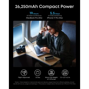 Зовнішній акумулятор Anker Prime 26000 mAh 300W PD Black (A110AH11) UA