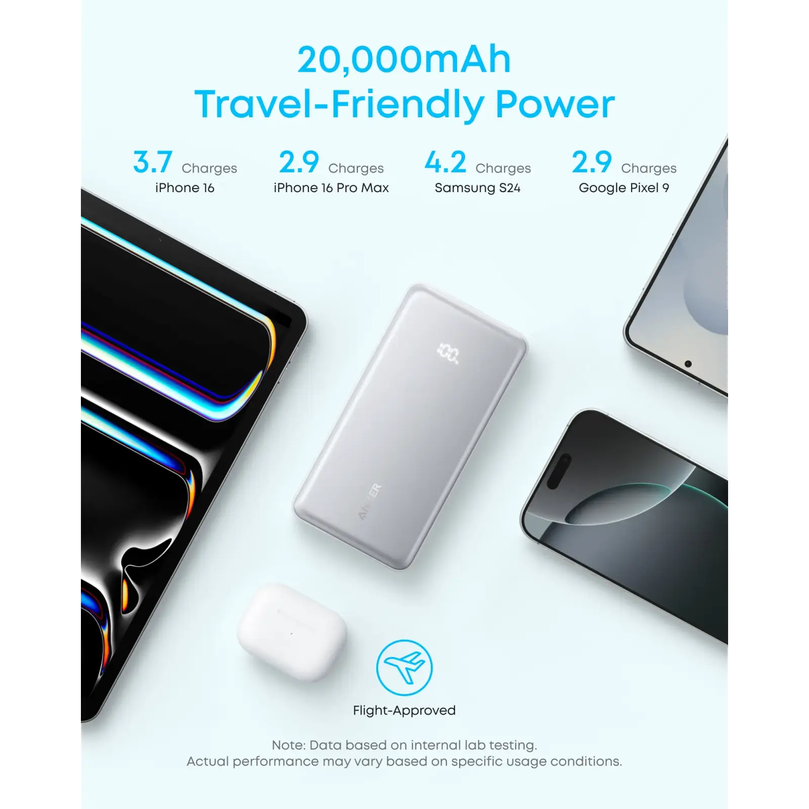 Зовнішній акумулятор Anker Zolo 20000 mAh 22.5W Built-In USB-C Cable Black (A110EH11) UA