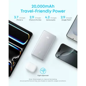 Зовнішній акумулятор Anker Zolo 20000 mAh 22.5W Built-In USB-C Cable Black (A110EH11) UA