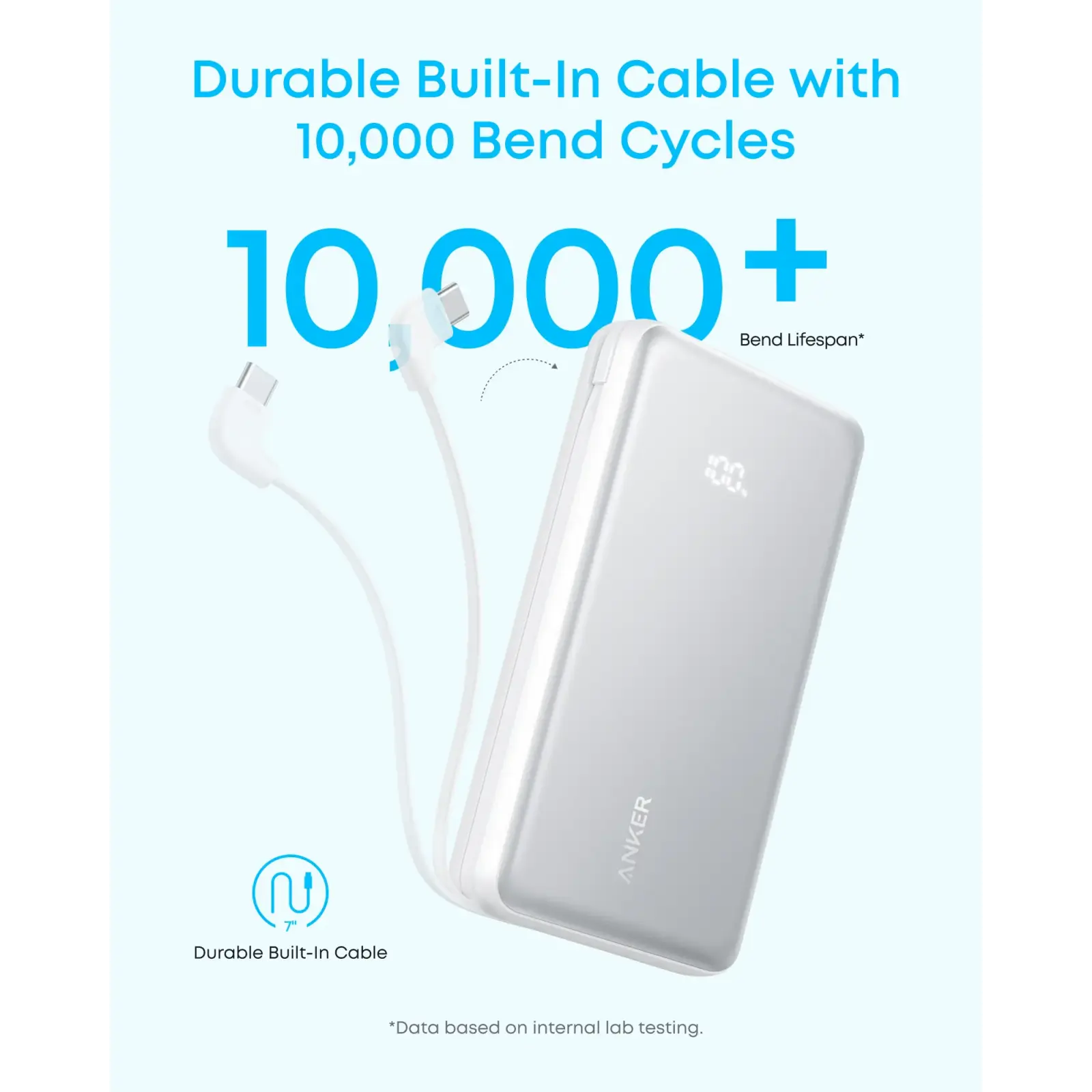 Зовнішній акумулятор Anker Zolo 20000 mAh 22.5W Built-In USB-C Cable Black (A110EH11) UA