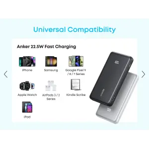 Зовнішній акумулятор Anker Zolo 20000 mAh 22.5W Built-In USB-C Cable Black (A110EH11) UA