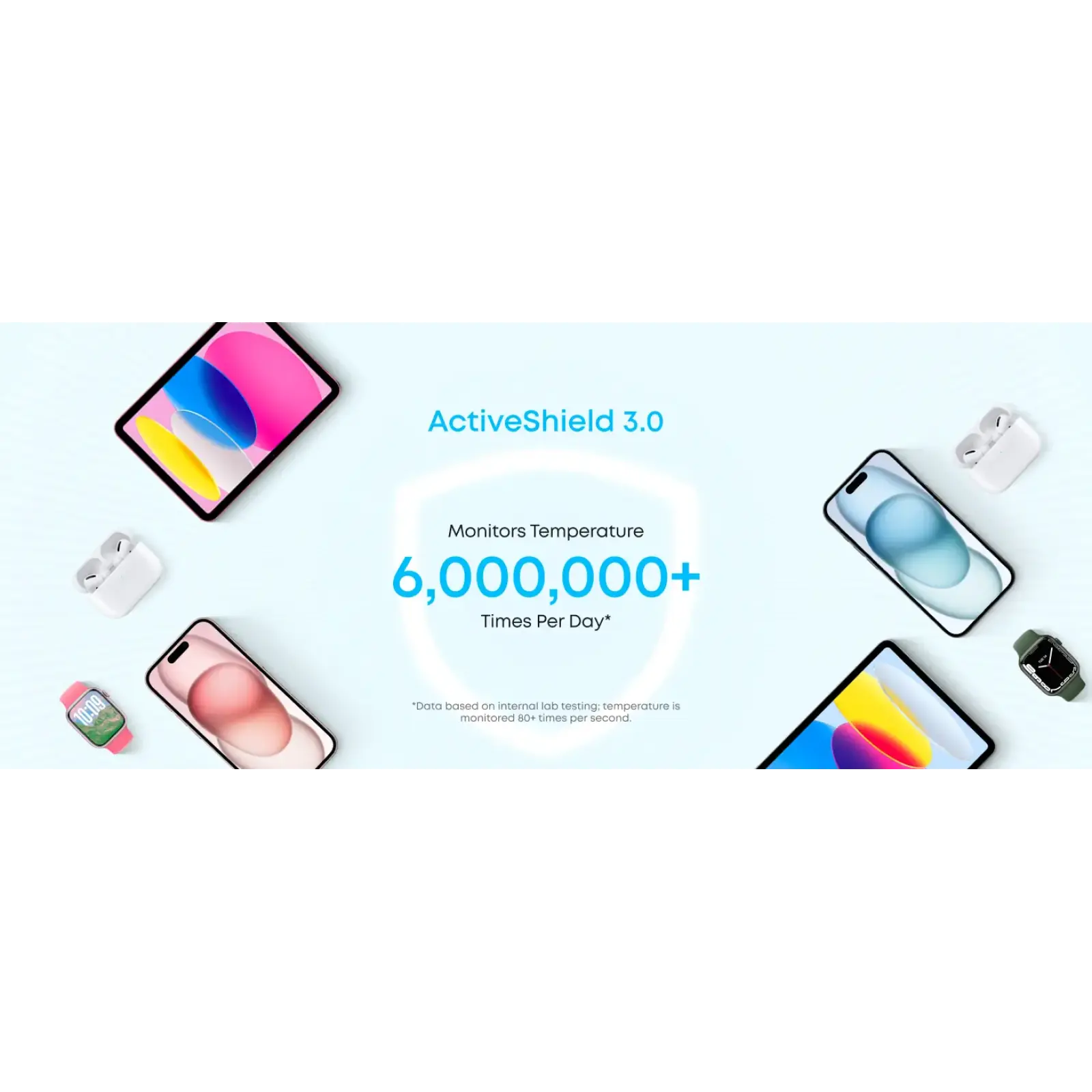 Зовнішній акумулятор Anker Zolo 20000 mAh 22.5W Built-In USB-C Cable White (A110EH21) UA