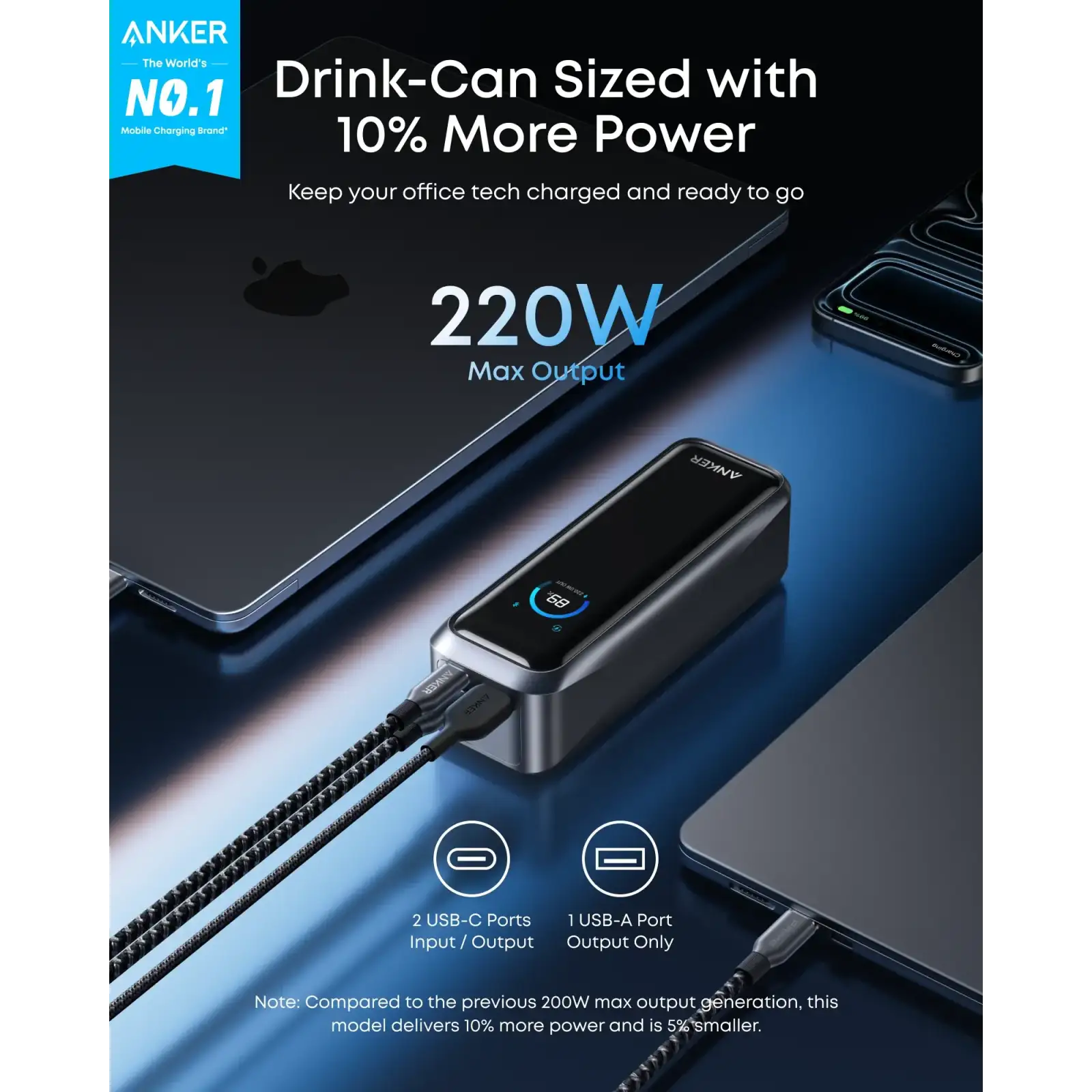 Зовнішній акумулятор Anker Prime - 20000 mAh 220W PD Black UA