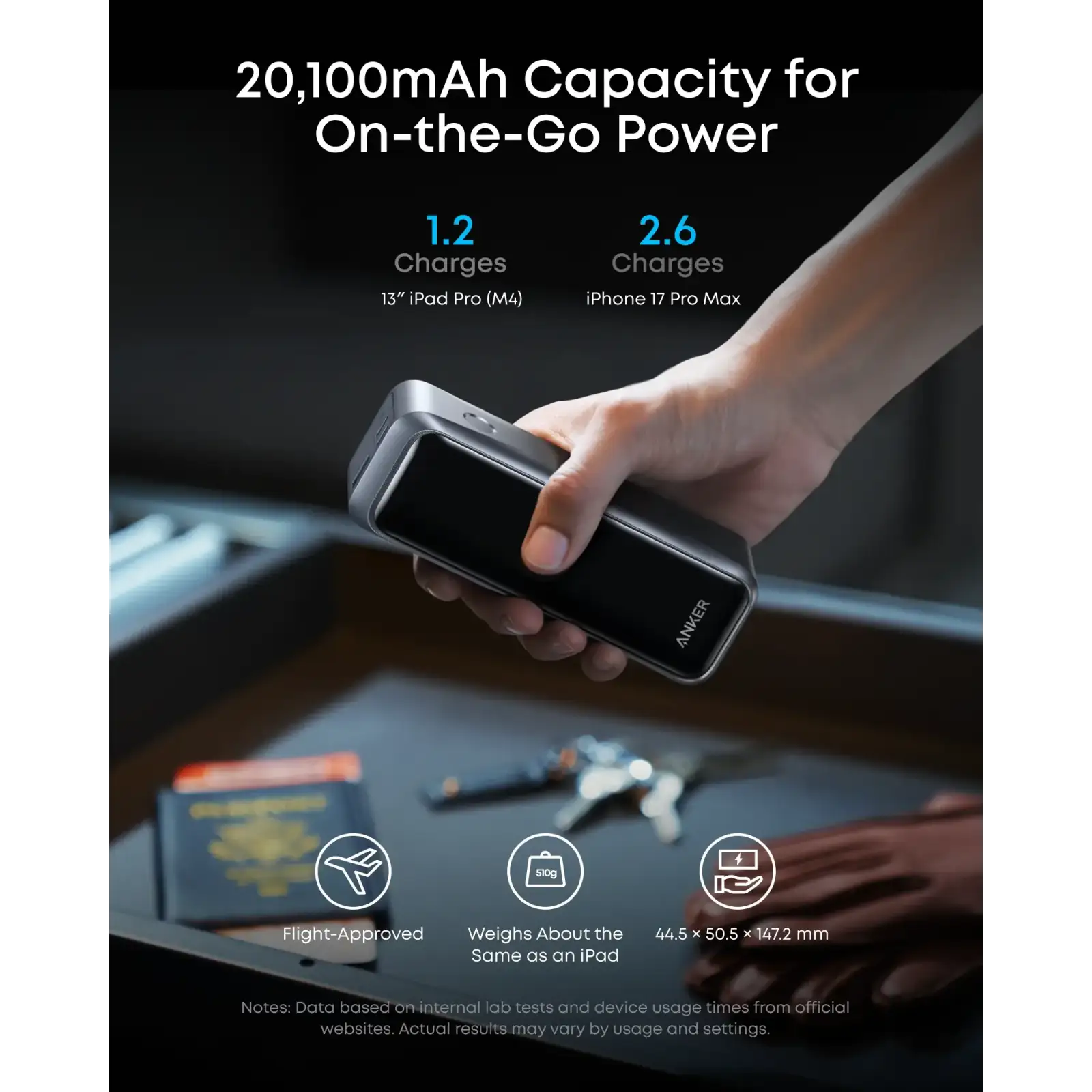 Зовнішній акумулятор Anker Prime - 20000 mAh 220W PD Black UA