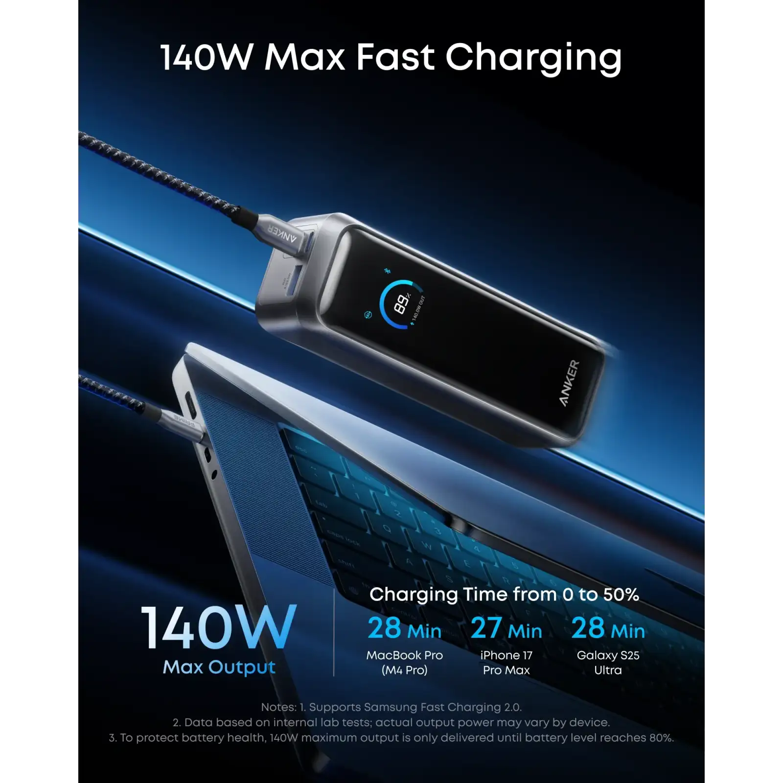 Зовнішній акумулятор Anker Prime - 20000 mAh 220W PD Black UA