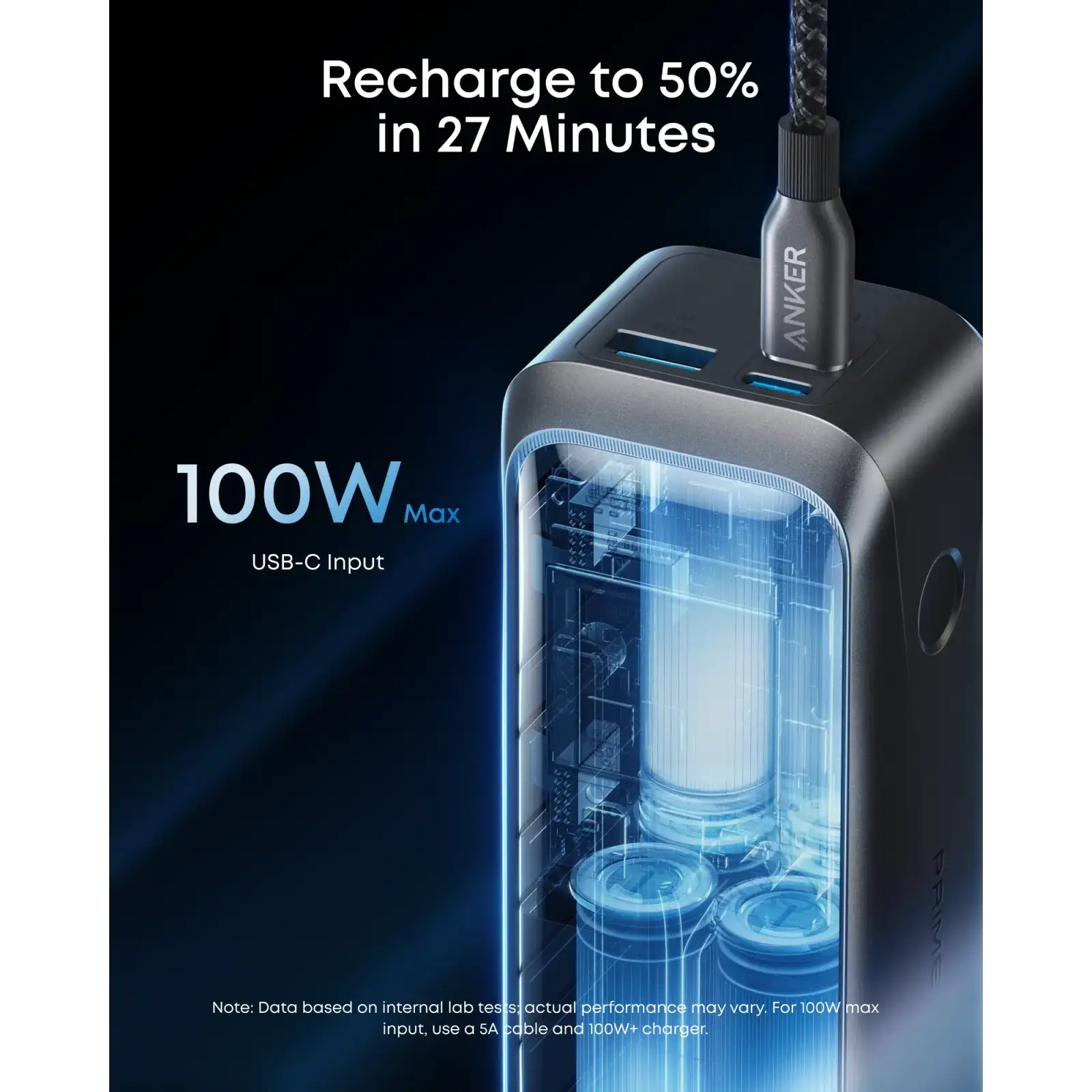 Зовнішній акумулятор Anker Prime - 20000 mAh 220W PD Black UA