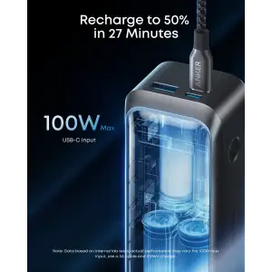 Зовнішній акумулятор Anker Prime - 20000 mAh 220W PD Black UA