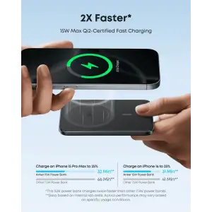Зовнішній акумулятор Anker Nano - 5000 mAh Qi2 15W MagGo Slim Black UA