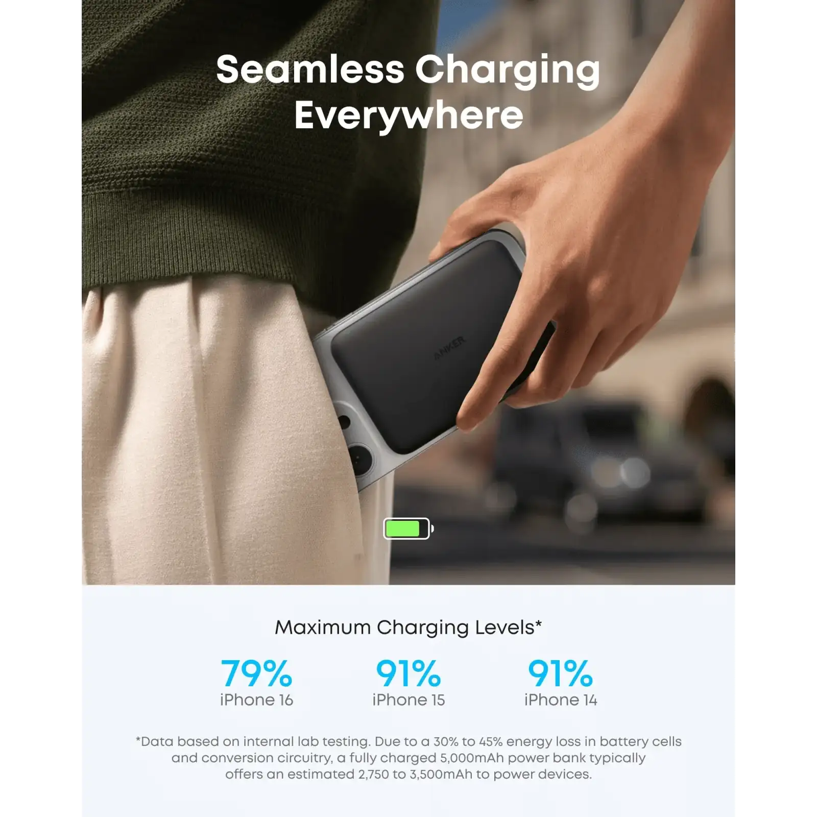 Зовнішній акумулятор Anker Nano - 5000 mAh Qi2 15W MagGo Slim Black UA