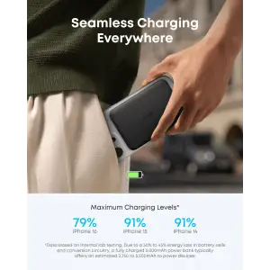 Зовнішній акумулятор Anker Nano - 5000 mAh Qi2 15W MagGo Slim Black UA