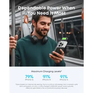 Зовнішній акумулятор Anker Nano - 5000 mAh Qi2 15W MagGo Slim Black UA