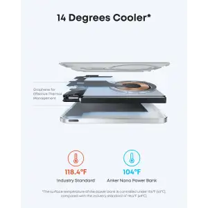 Внешний аккумулятор Anker Nano - 5000 mAh Qi2 15W MagGo Slim White UA