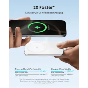 Внешний аккумулятор Anker Nano - 5000 mAh Qi2 15W MagGo Slim White UA