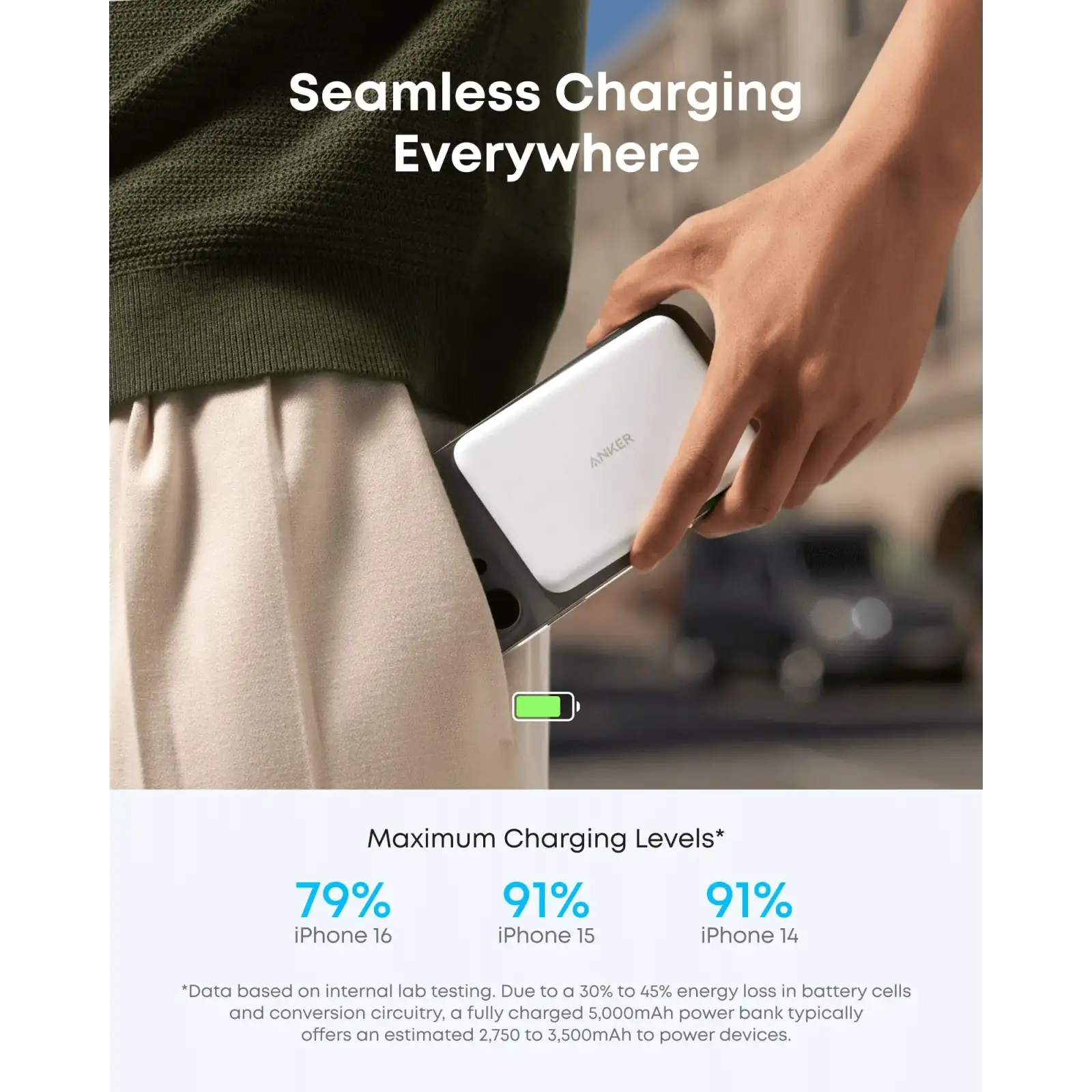 Внешний аккумулятор Anker Nano - 5000 mAh Qi2 15W MagGo Slim White UA