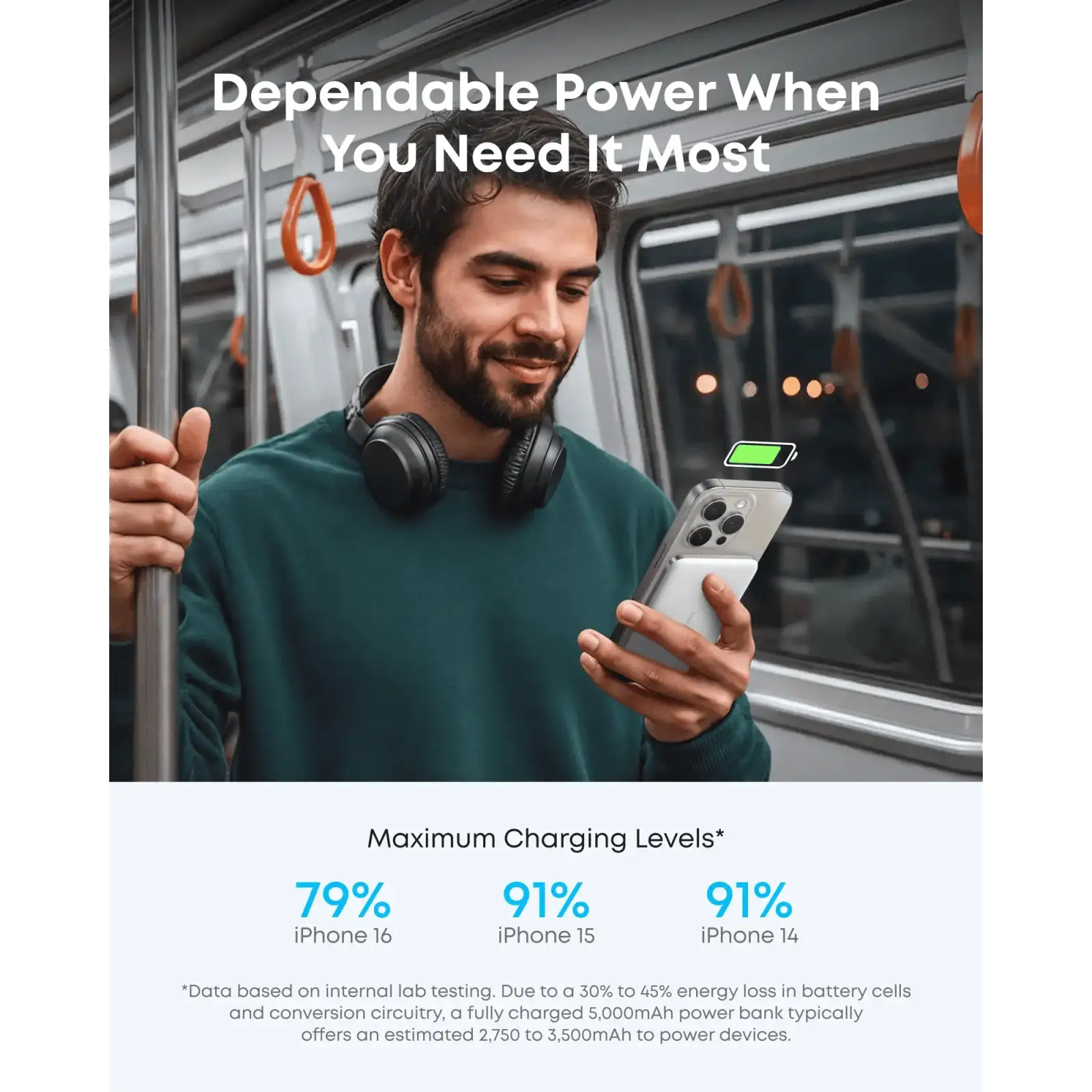 Внешний аккумулятор Anker Nano - 5000 mAh Qi2 15W MagGo Slim White UA