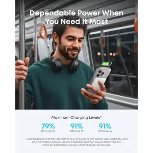 Внешний аккумулятор Anker Nano - 5000 mAh Qi2 15W MagGo Slim White UA