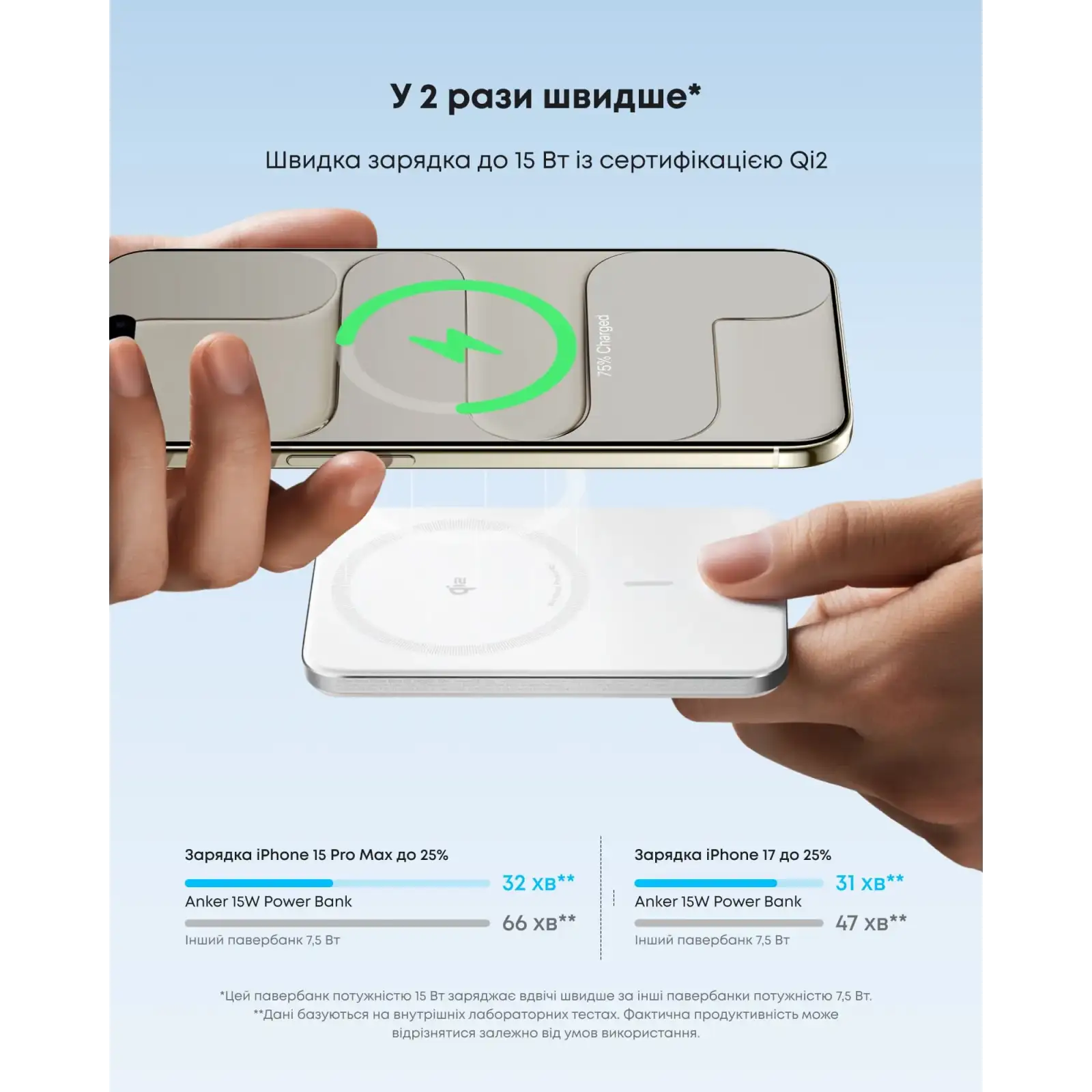 Внешний аккумулятор Anker Nano - 5000 mAh Qi2 15W MagGo Slim Orange UA