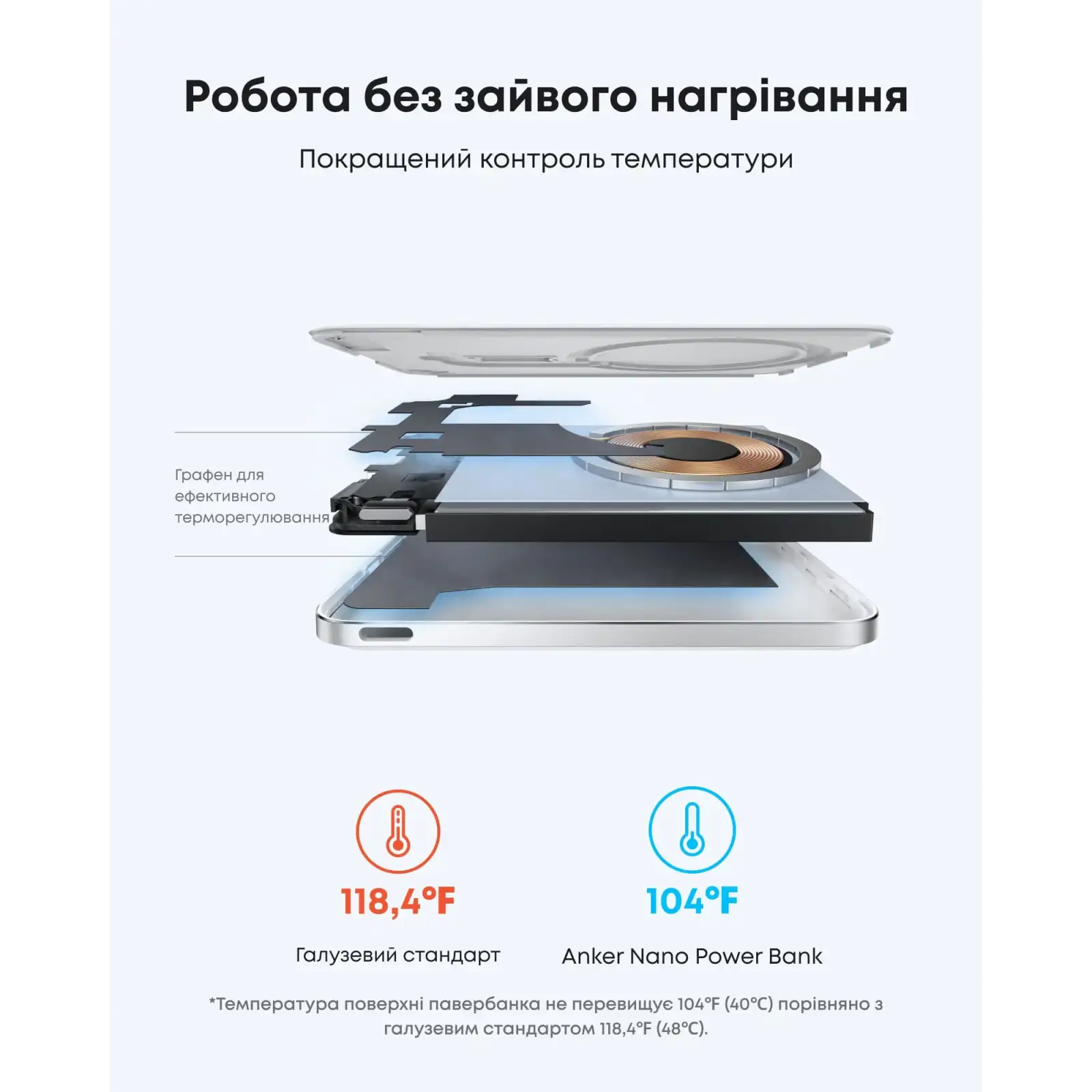 Внешний аккумулятор Anker Nano - 5000 mAh Qi2 15W MagGo Slim Orange UA