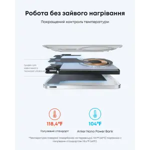 Внешний аккумулятор Anker Nano - 5000 mAh Qi2 15W MagGo Slim Orange UA