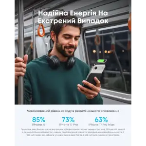 Внешний аккумулятор Anker Nano - 5000 mAh Qi2 15W MagGo Slim Orange UA