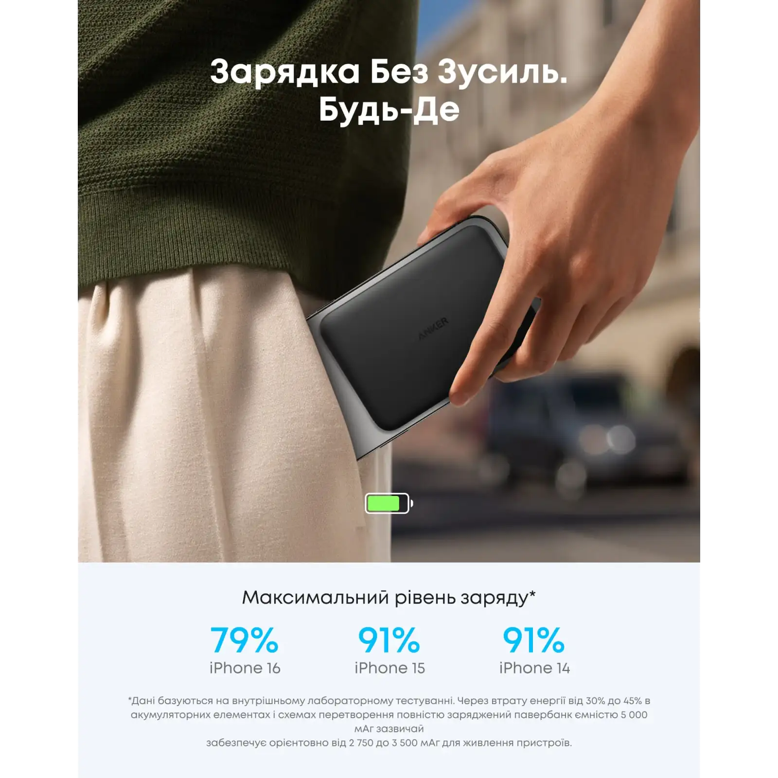 Внешний аккумулятор Anker Nano - 5000 mAh Qi2 15W MagGo Slim Orange UA