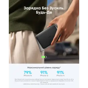 Внешний аккумулятор Anker Nano - 5000 mAh Qi2 15W MagGo Slim Orange UA