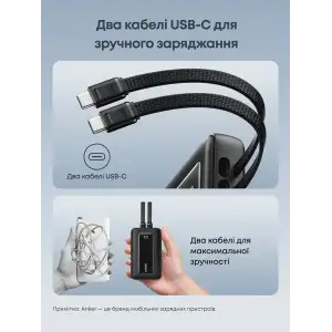 Внешний аккумулятор Anker Zolo - 20000 mAh 45W Built-In Dual USB-C Cables Black UA