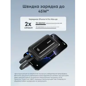 Внешний аккумулятор Anker Zolo - 20000 mAh 45W Built-In Dual USB-C Cables Black UA
