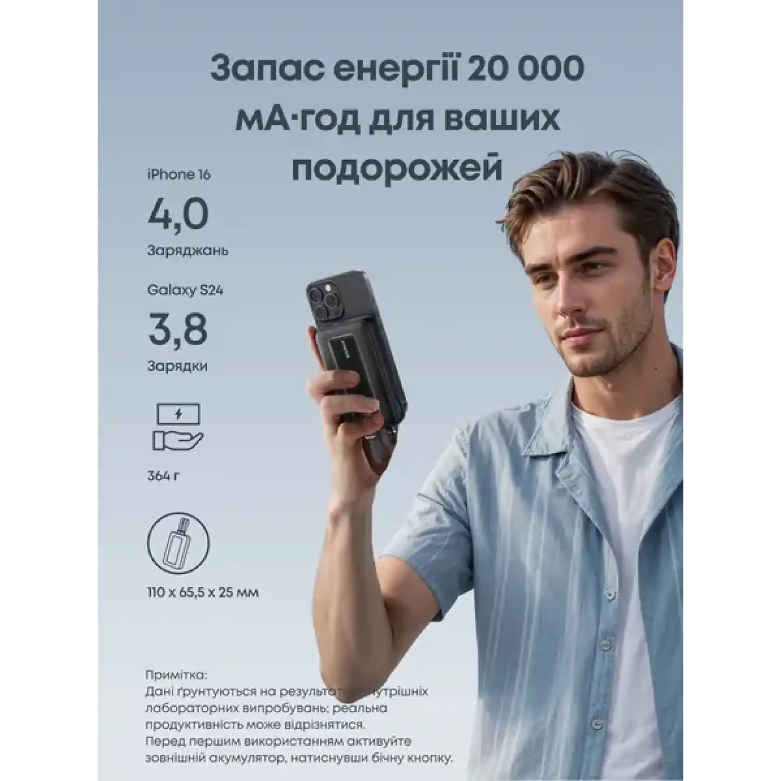 Внешний аккумулятор Anker Zolo - 20000 mAh 45W Built-In Dual USB-C Cables Black UA