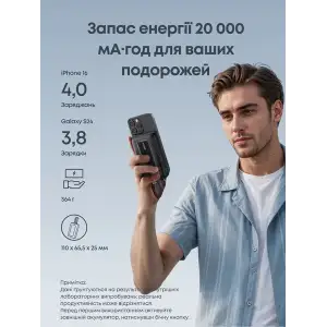 Внешний аккумулятор Anker Zolo - 20000 mAh 45W Built-In Dual USB-C Cables Black UA