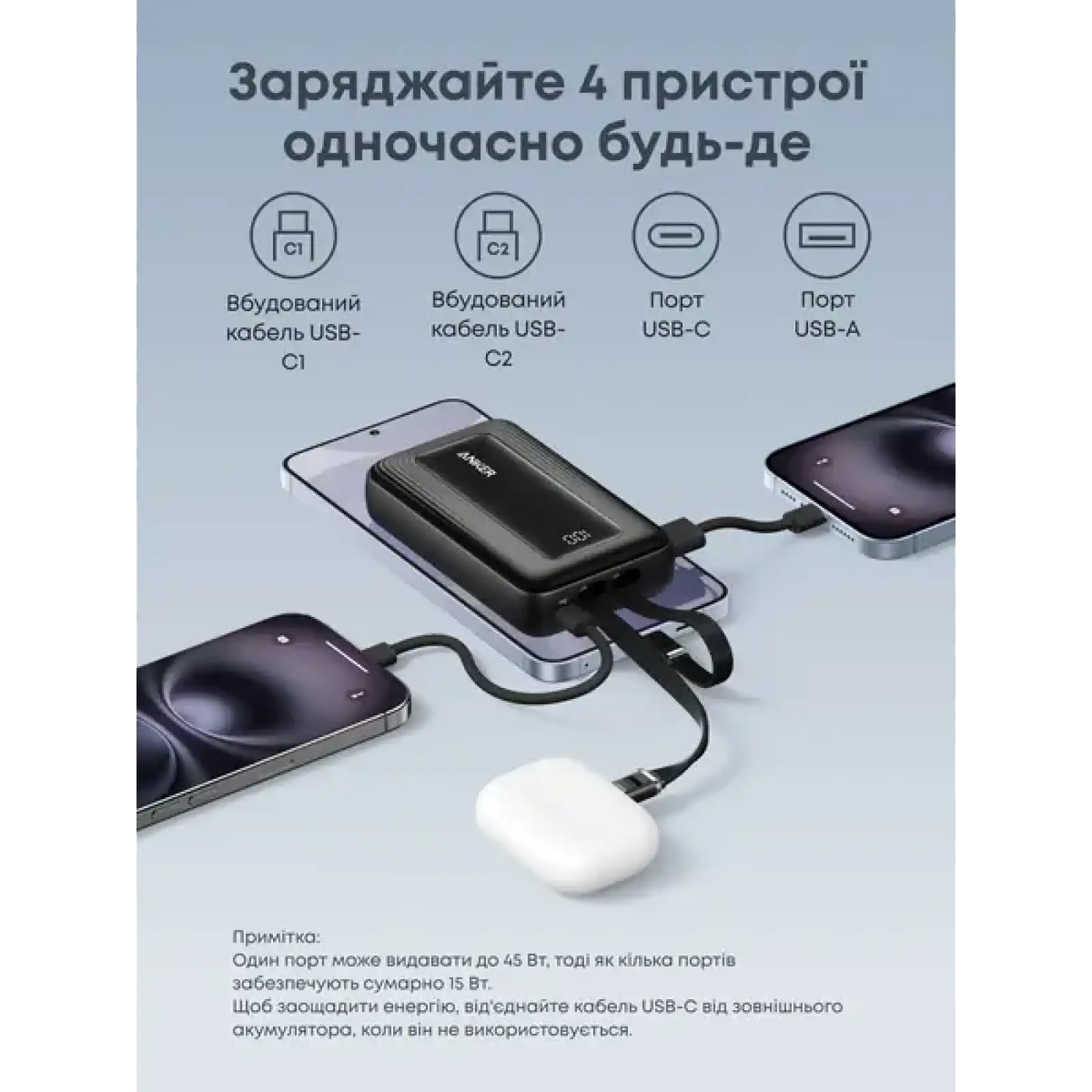 Внешний аккумулятор Anker Zolo - 20000 mAh 45W Built-In Dual USB-C Cables Black UA