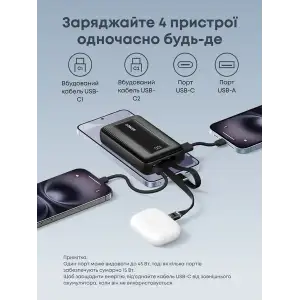 Внешний аккумулятор Anker Zolo - 20000 mAh 45W Built-In Dual USB-C Cables Black UA