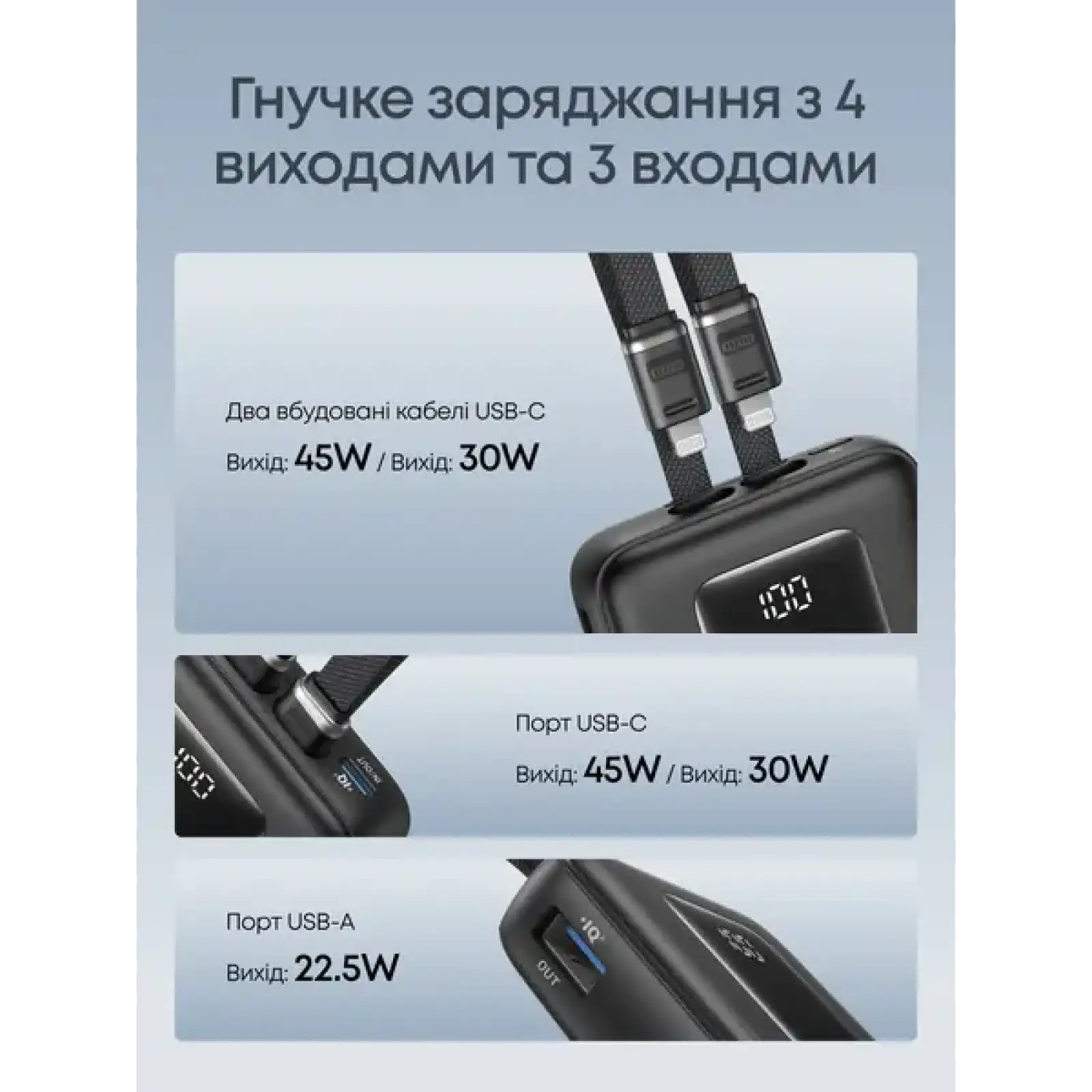 Внешний аккумулятор Anker Zolo - 20000 mAh 45W Built-In Dual USB-C Cables Black UA