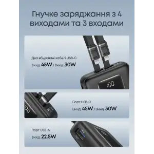 Внешний аккумулятор Anker Zolo - 20000 mAh 45W Built-In Dual USB-C Cables Black UA