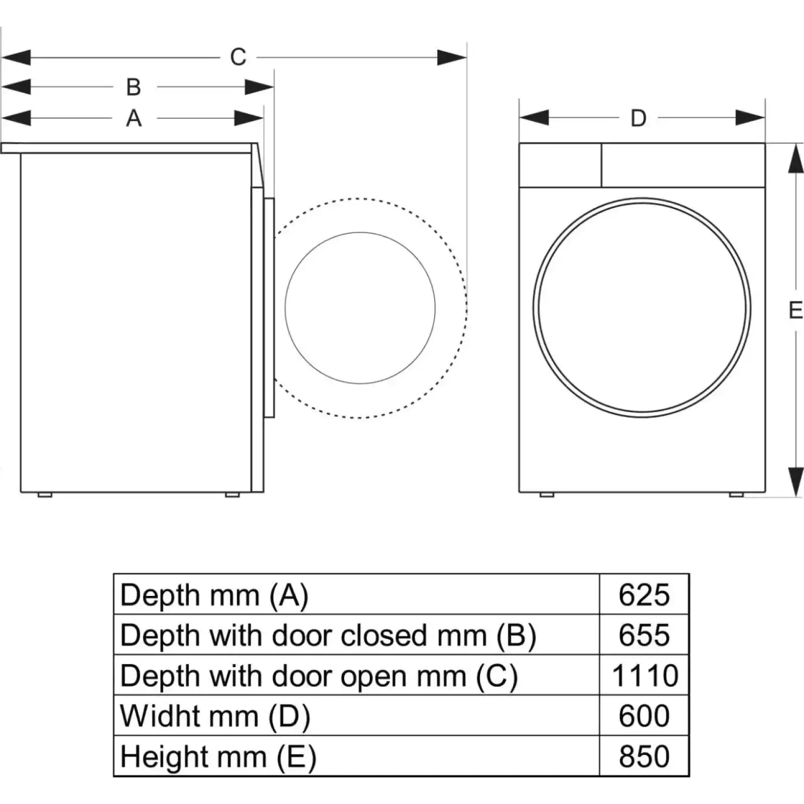 Сушильна машина Gorenje DG69D UA