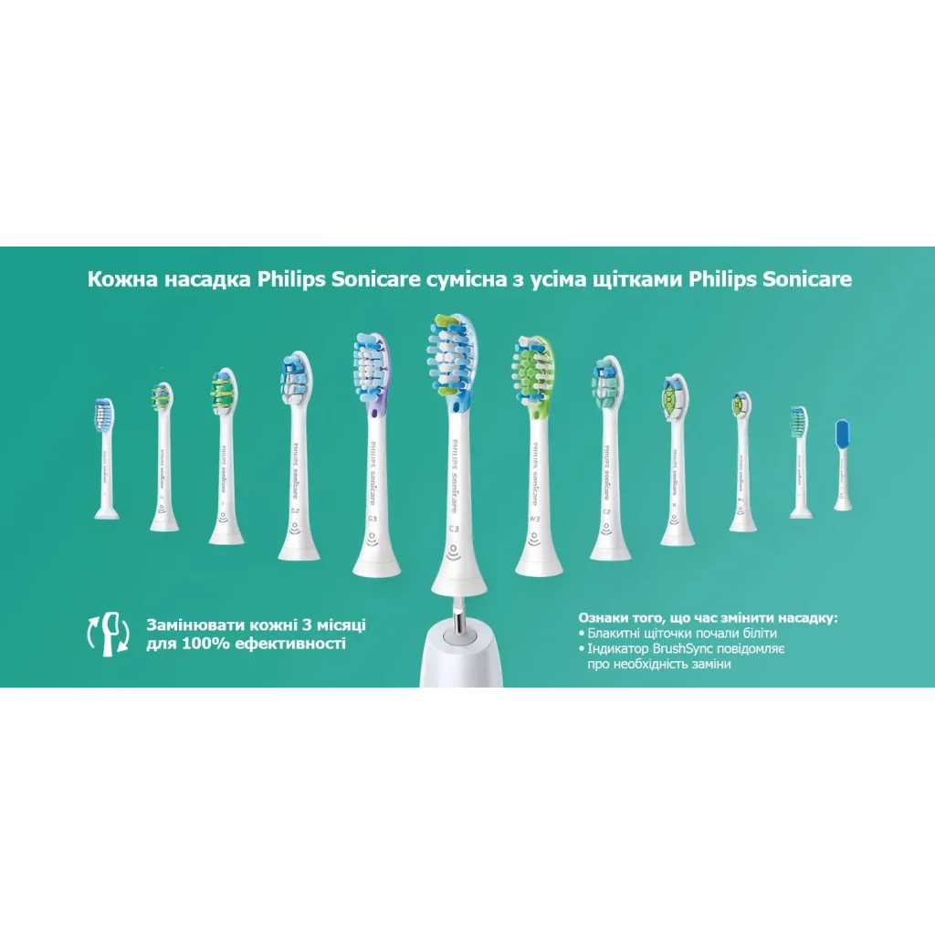 Зубна електрощітка Philips HX6830/35 Sonicare ProtectiveClean 4500 Black+Pink UA