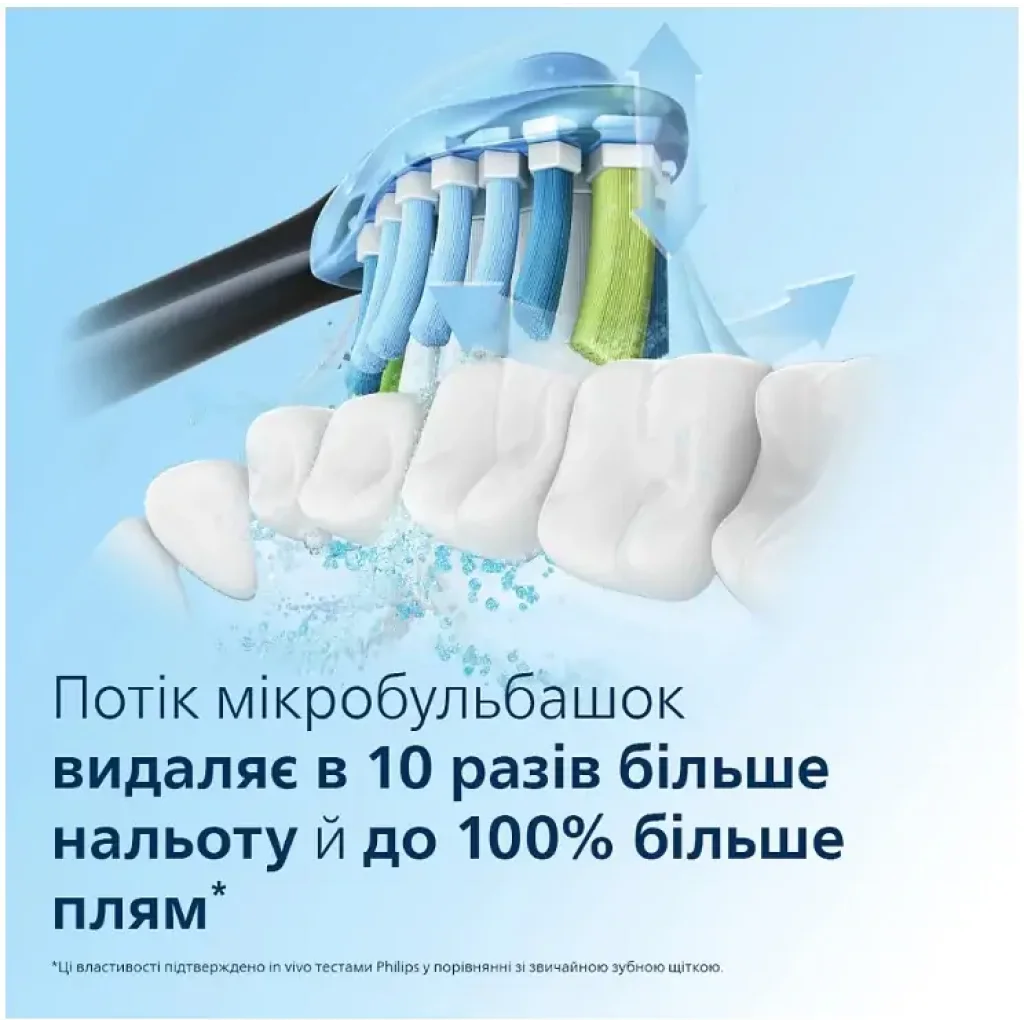 Зубная электрощетка Philips HX9911/88 Sonicare DiamondClean Aquamarine UA