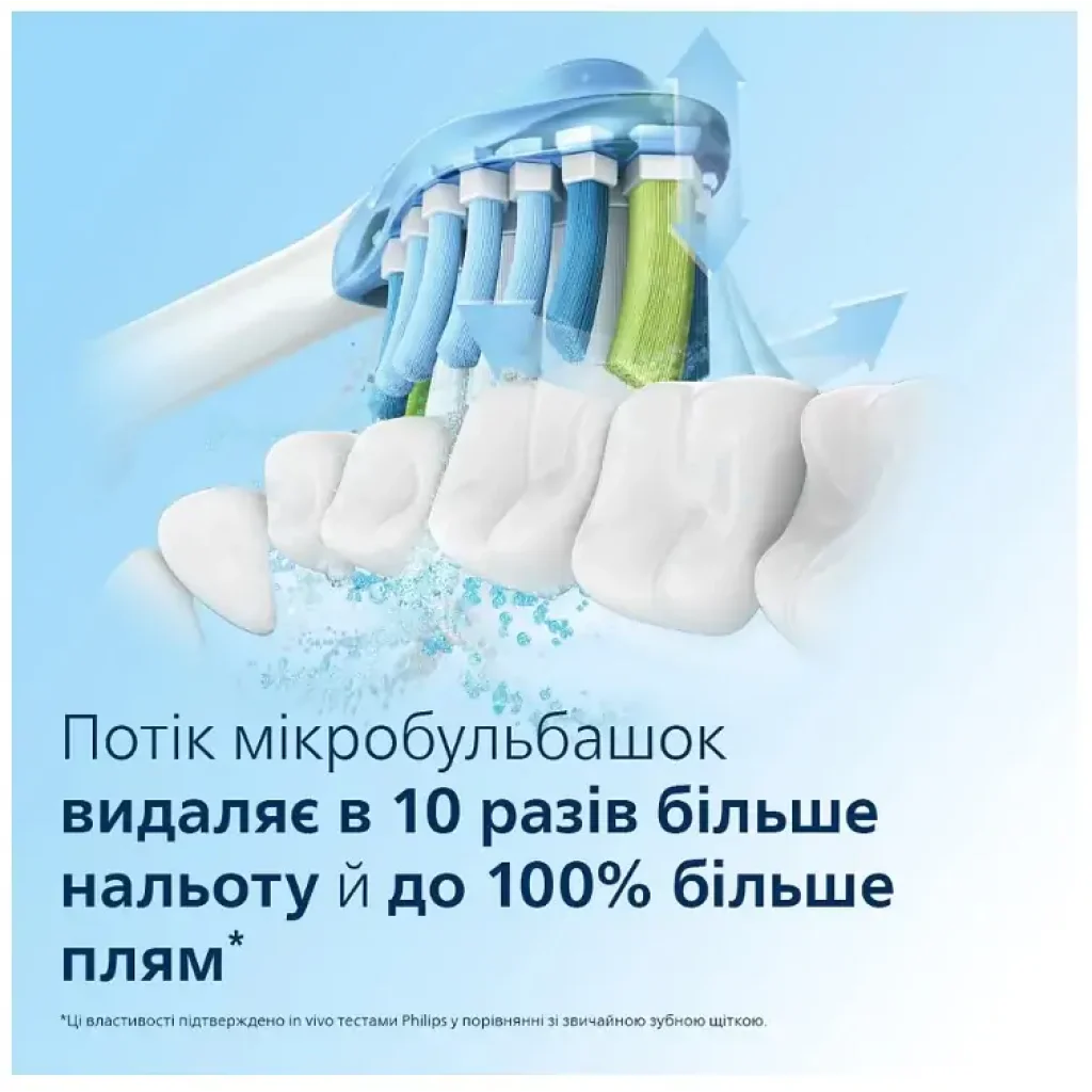 Зубна електрощітка Philips HX9911/84 Sonicare DiamondClean Gradient Pink-White UA