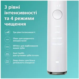 Зубна електрощітка Philips HX9911/19 Sonicare DiamondClean 9000 White UA