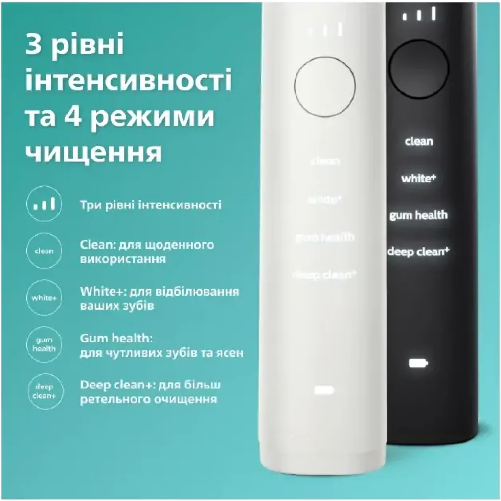 Зубна електрощітка Philips HX9914/69 Sonicare DiamondClean 9000 Pink&Black UA