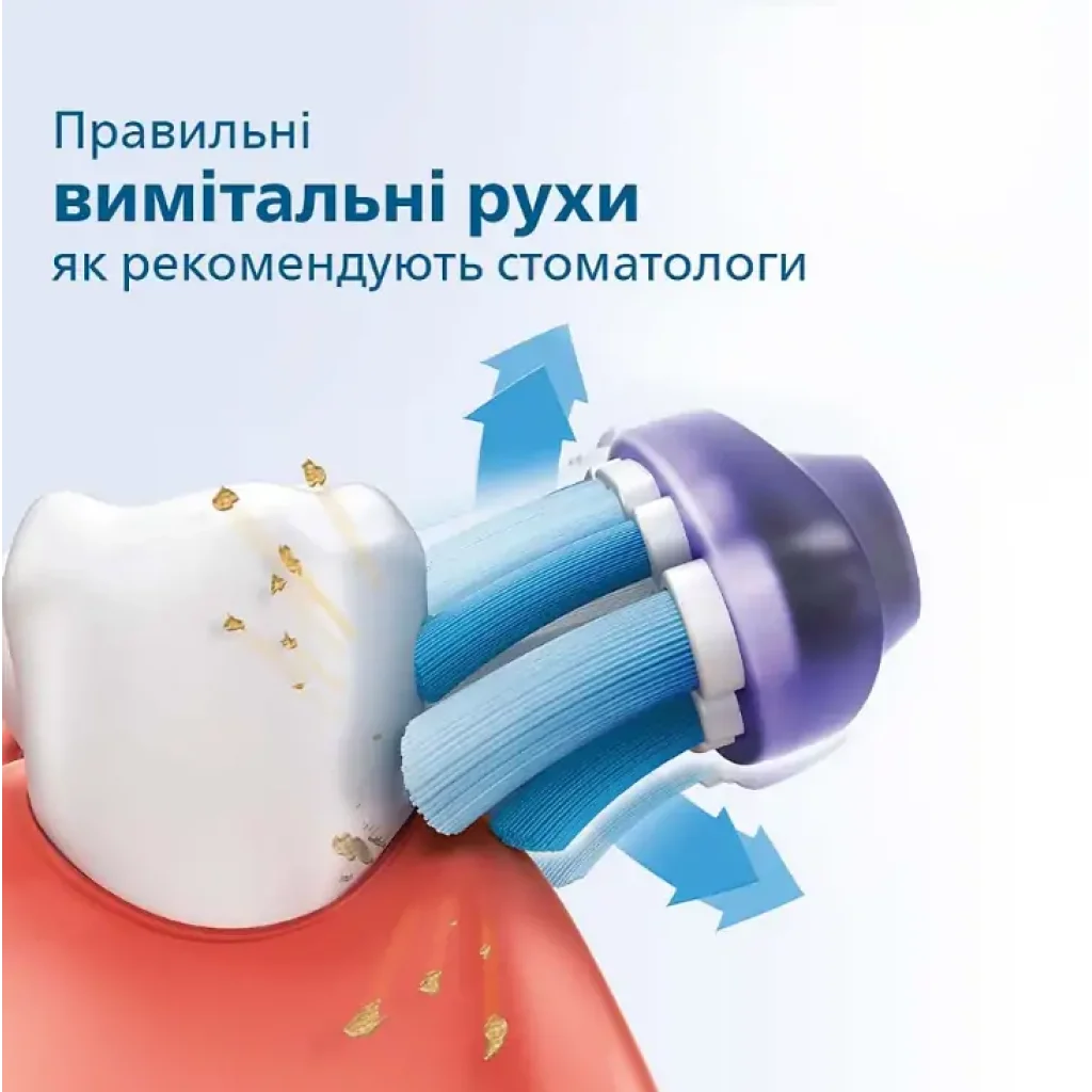 Зубна електрощітка Philips HX3673/13 Sonicare Білий UA