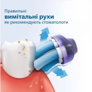 Зубна електрощітка Philips HX3673/13 Sonicare Білий UA